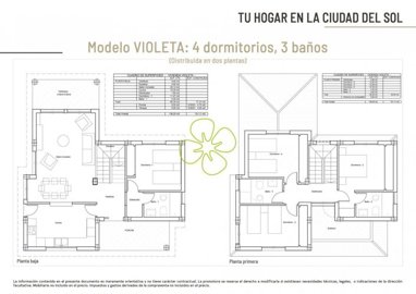 Clover Real Estate most sold property