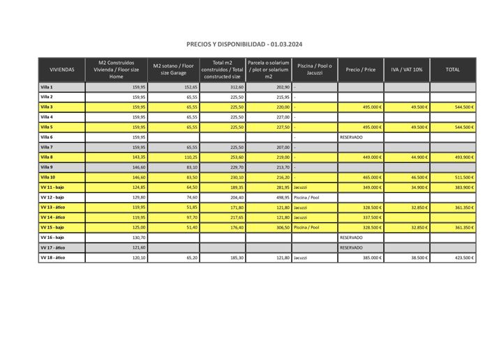 Image No.27-3 Bed Villa for sale