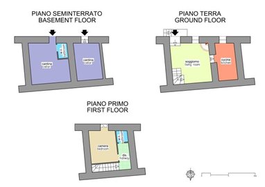 Piano-seminterrato_terra_primo_01