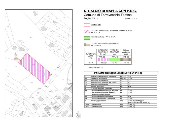 Image No.11-Land for sale
