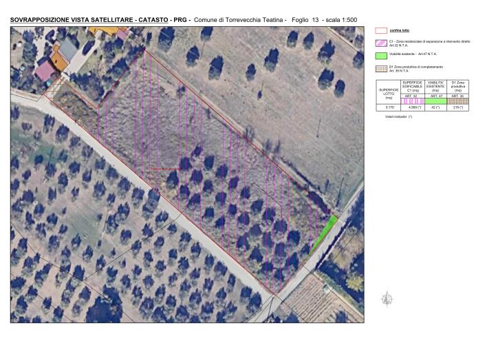 Image No.10-Land for sale