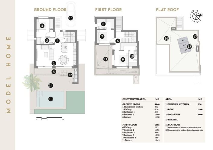 Image No.25-Villa de 3 chambres à vendre à Santiago de la Ribera