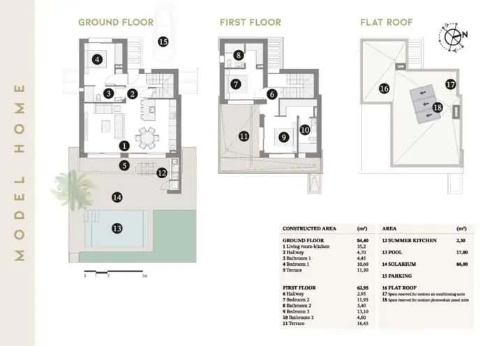 Image No.24-3 Bed Villa for sale