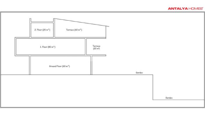 Image No.11-Terre à vendre à Antalya