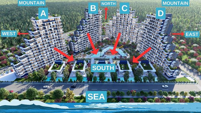 Image No.15-Appartement de 2 chambres à vendre à Tömük