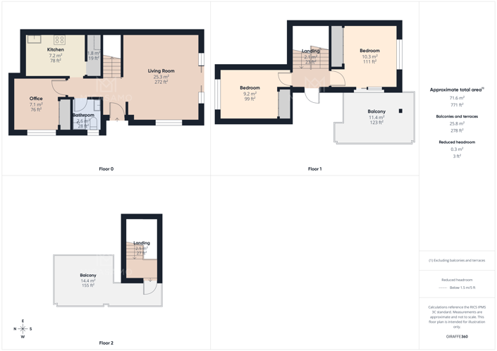 Image No.27-2 Bed Duplex for sale