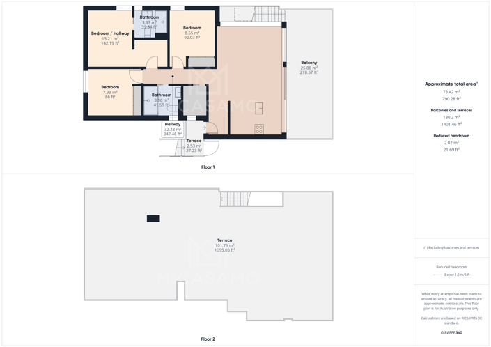Image No.27-Penthouse de 3 chambres à vendre à Mar De Cristal