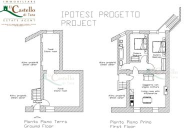 progetto