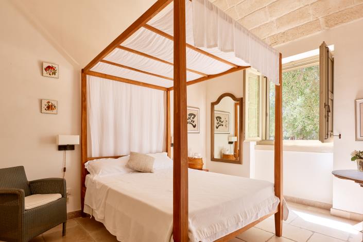 Image No.8-5 Bed Farmhouse for sale