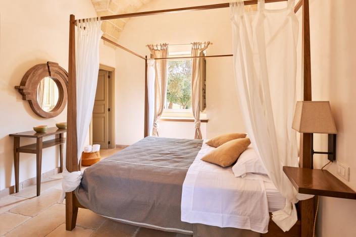 Image No.20-Villa / Détaché de 6 chambres à vendre à Carpignano Salentino