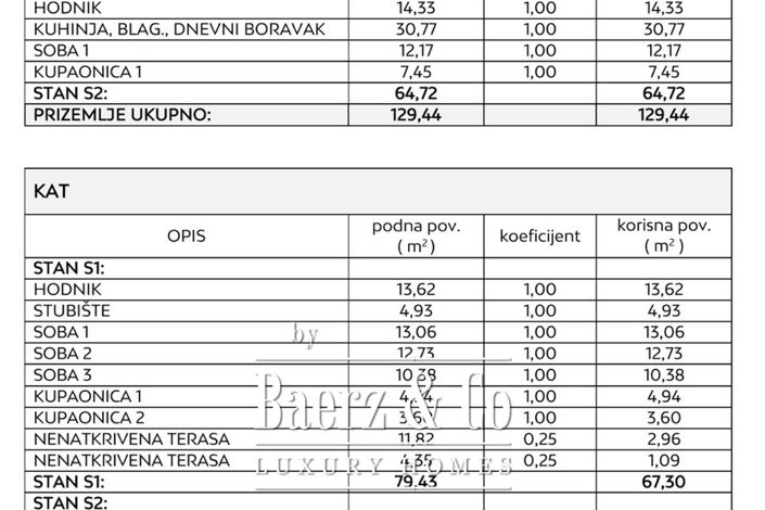 Image No.7-4 Bed Villa for sale