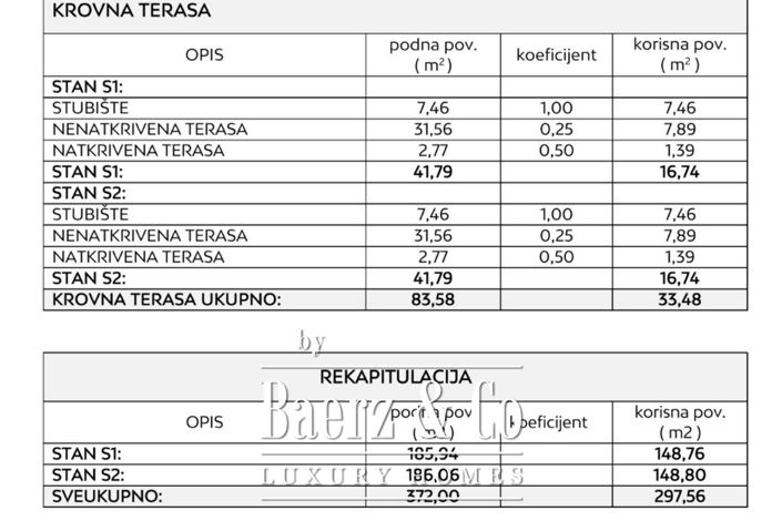 Image No.8-4 Bed Villa for sale