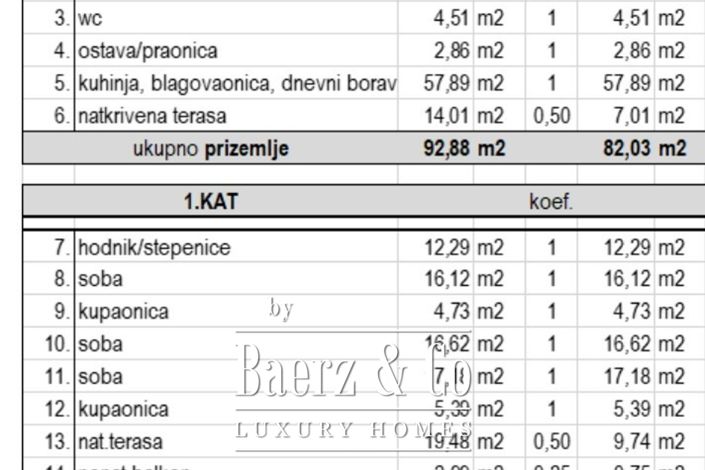 Image No.34-3 Bed Townhouse for sale