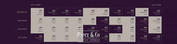 Image No.18-4 Bed Property for sale