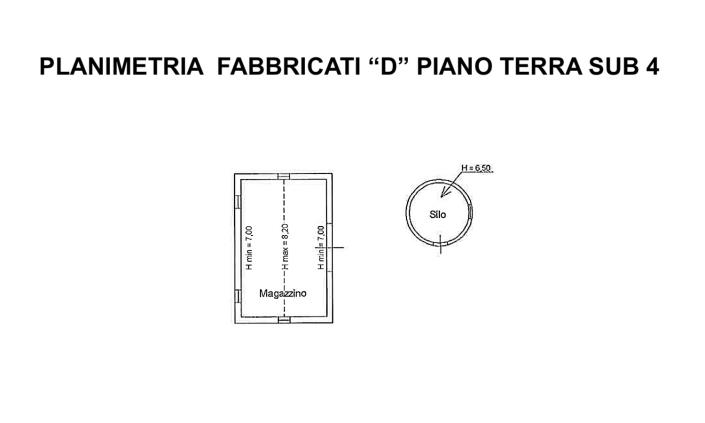 Image No.31-Propriété de pays de 10 chambres à vendre à Appignano