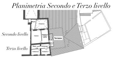 13Planimetria-secondo-e-terzo-livello