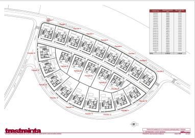 plan-plot-individual-pools