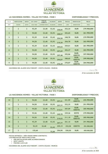 Image No.24-Villa de 3 chambres à vendre à Hacienda del Alamo