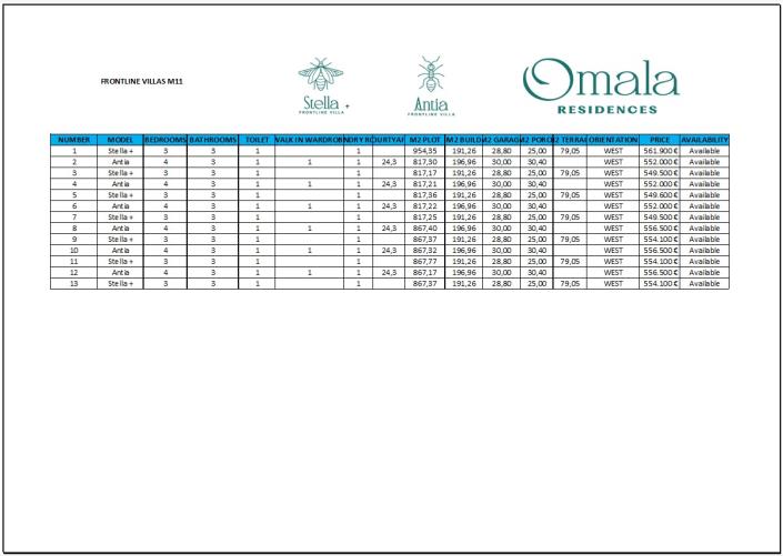 Image No.19-Villa de 3 chambres à vendre à Hacienda del Alamo