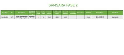 1548217fase2samsara