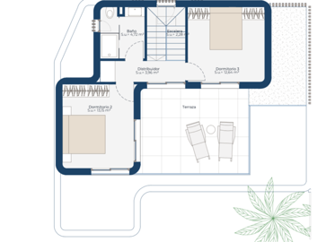 planta-1-758x564