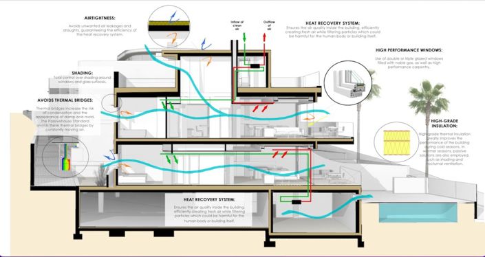 Image No.19-2 Bed Property for sale