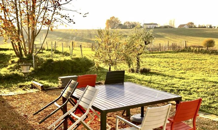 Image No.6-2 Bed Property for sale