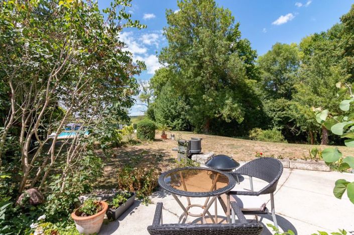 Image No.17-2 Bed House for sale