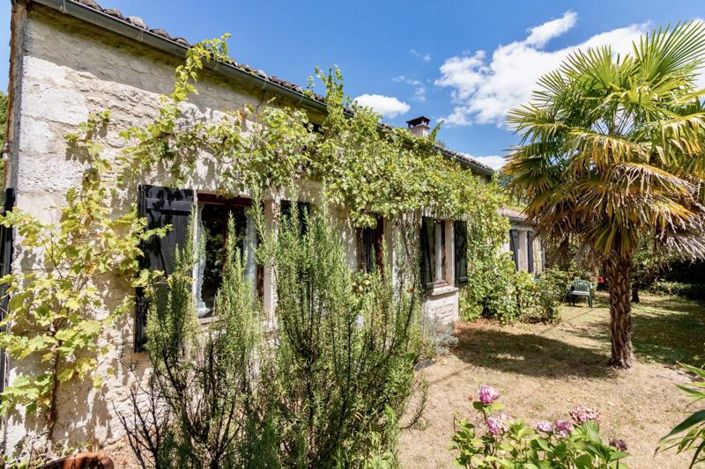 Image No.19-2 Bed Property for sale