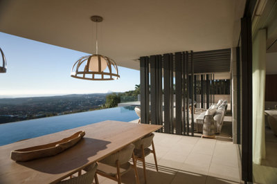 HHomes most sold property