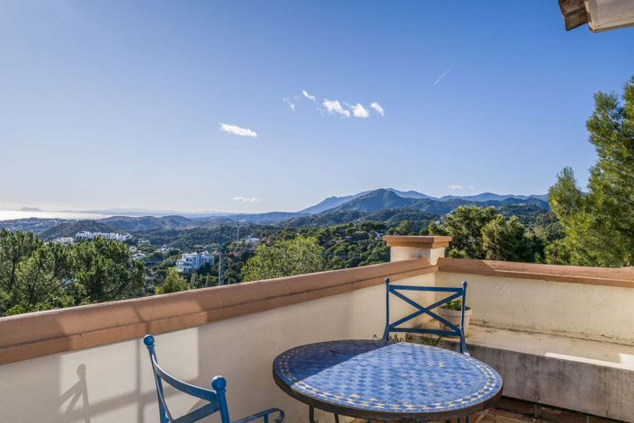 Image No.24-3 Bed Villa for sale