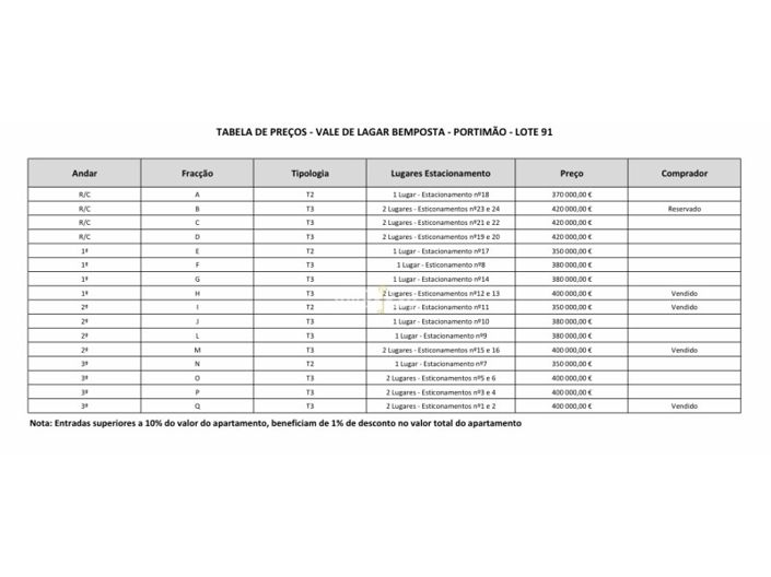 Image No.14-3 Bed Apartment for sale