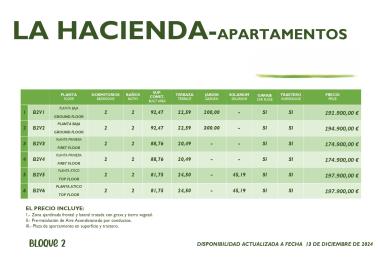 PLANOS_PRECIOS_apartamentos_revisado-29_page-0001
