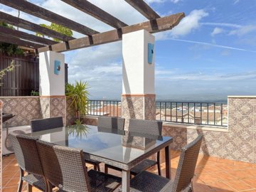 Right Casa Estates SL most sold property