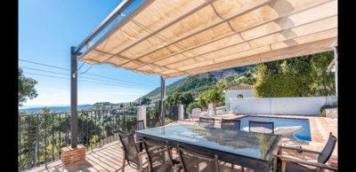 Right Casa Estates SL most sold property