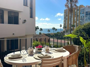 Right Casa Estates SL most sold property
