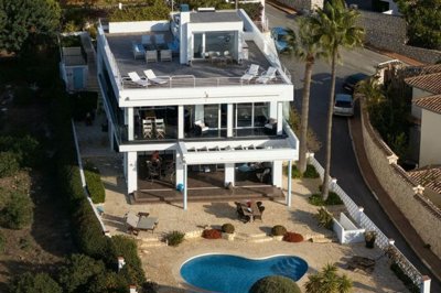 overview