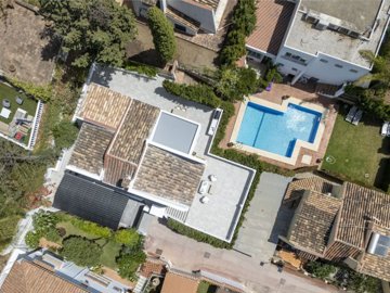 overview