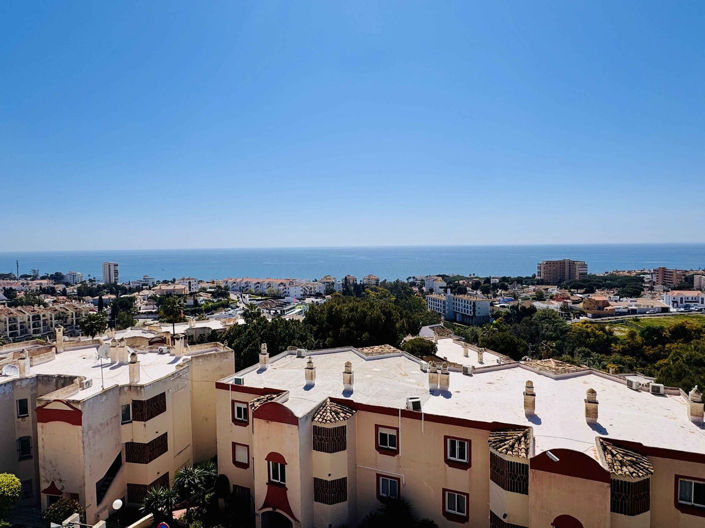 Image No.26-Appartement de 2 chambres à vendre à Riviera del Sol