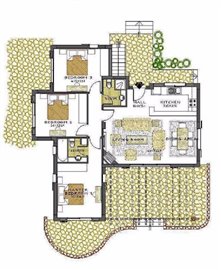 layout