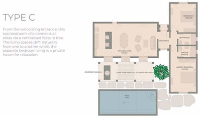type-c-floor-plans