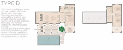 type-d-floor-plans