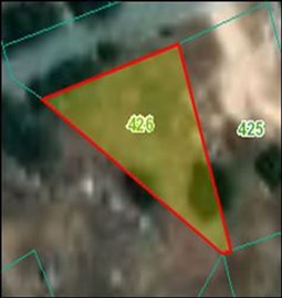 dls-plot-layout