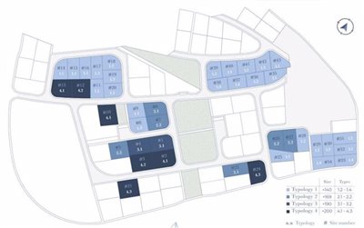 site-plan