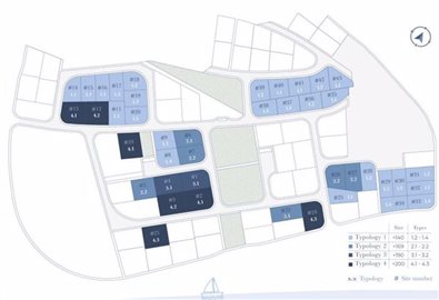 site-plan