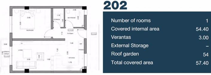 Image No.32-1 Bed Apartment for sale
