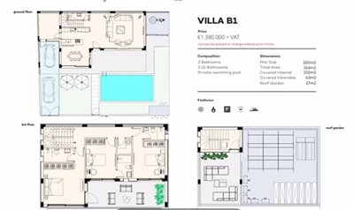 villa-b1-plans