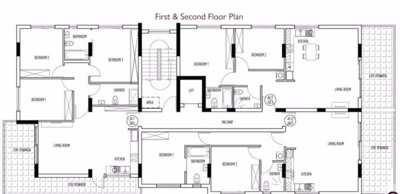 plans