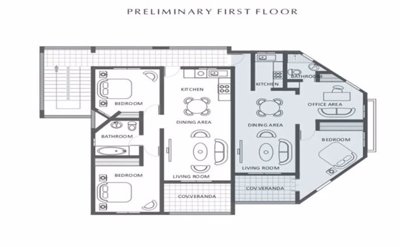 plans