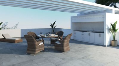 Murcia Resorts most sold property
